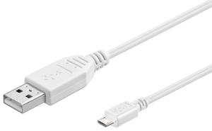 EU Product - US  o US Micro , Version thumbnail