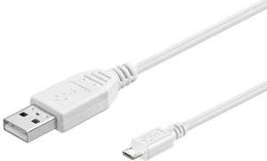EU Product - US  o US Micro , Version thumbnail