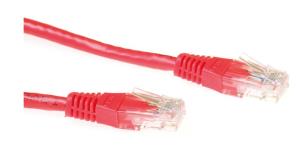 EU Product - U/UP C6 5M Red PVC thumbnail