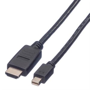 EU Product - Mini Displypor Cle, Mini