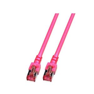 EU Product - RJ45 Patchkabel S/FTP Cat.6 LSZH  0.25m magenta thumbnail